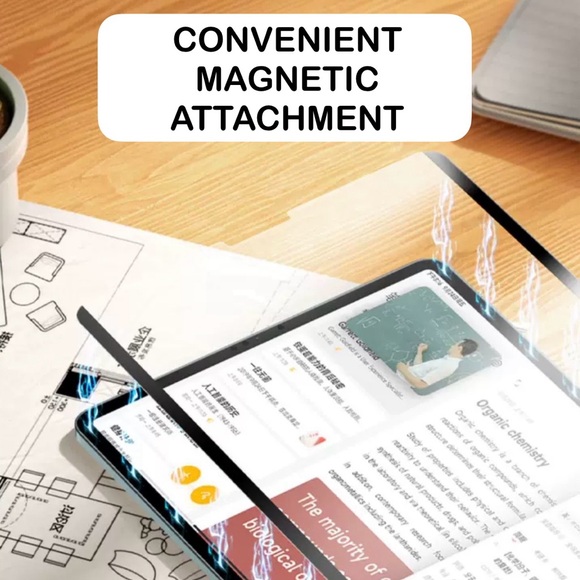 ๐2/$20 IPAD PRO 12.9โ Magnetic Paper-like Screen Protector - Picture 2 of 11